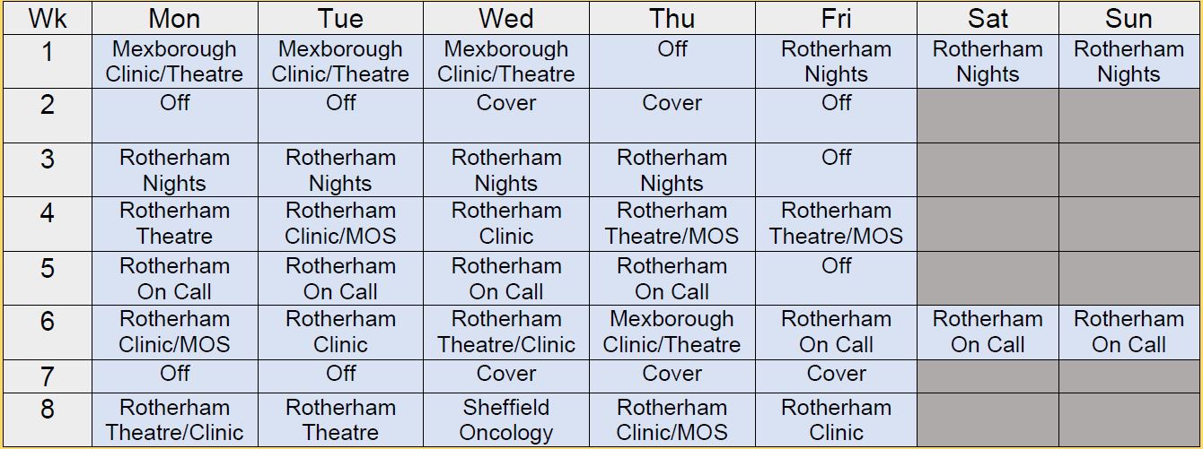 rotherham_rotation.jpg