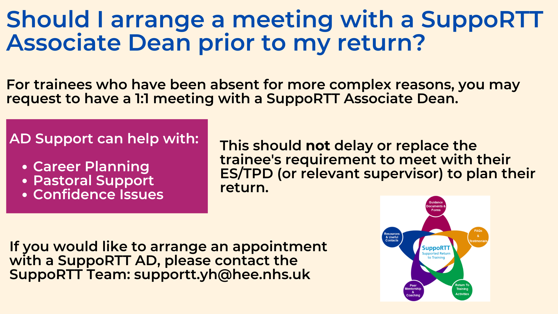 should_i_arrange_a_meeting_with_a_supportt_associate_dean_prior_to_my_return.png