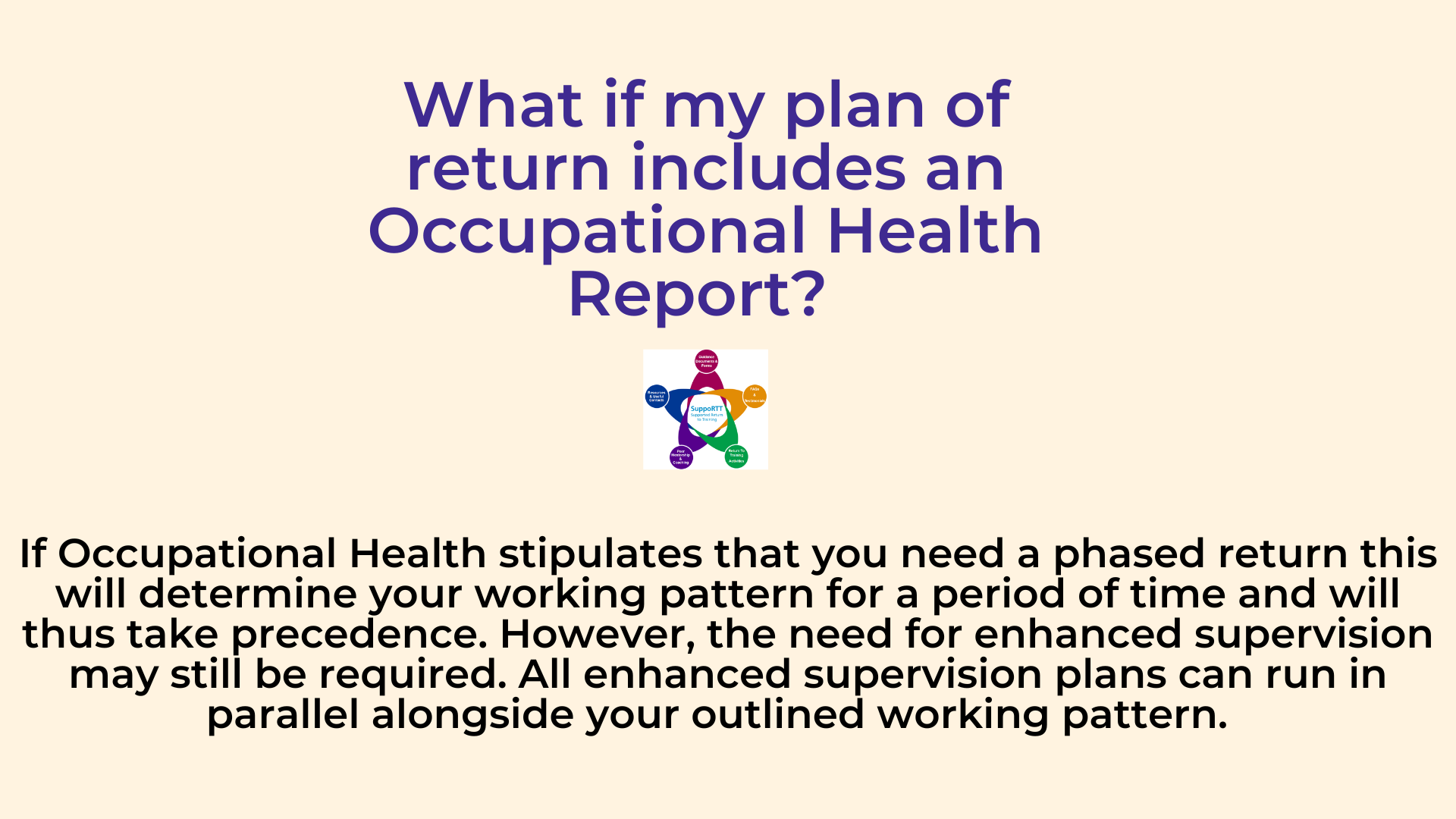 what_if_my_plan_of_return_includes_an_occupational_health_report_.png